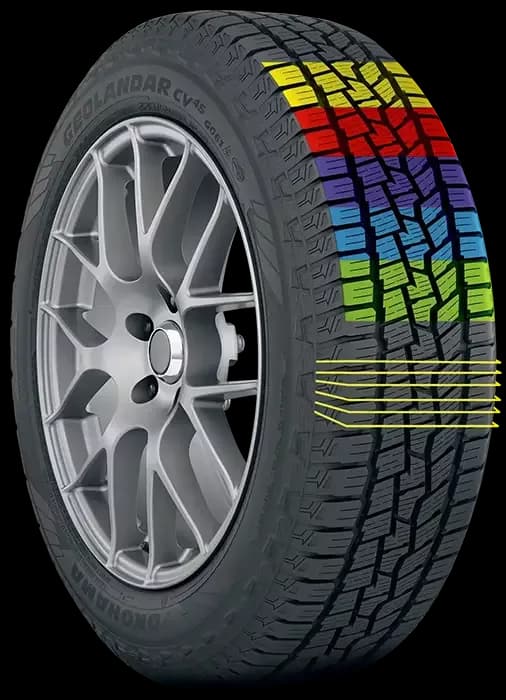 Yokohama GEOLANDAR CV 4S Tires: All-Weather… | Yokohama Tire