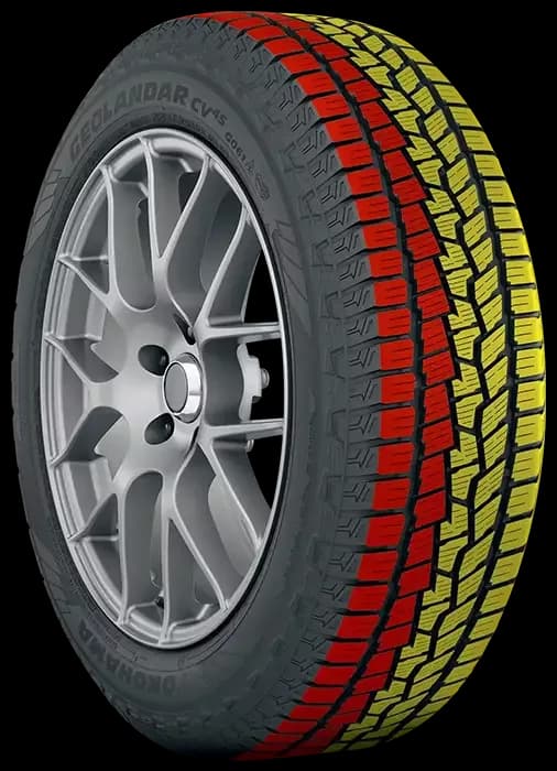 Yokohama GEOLANDAR CV 4S Tires: All-Weather… | Yokohama Tire