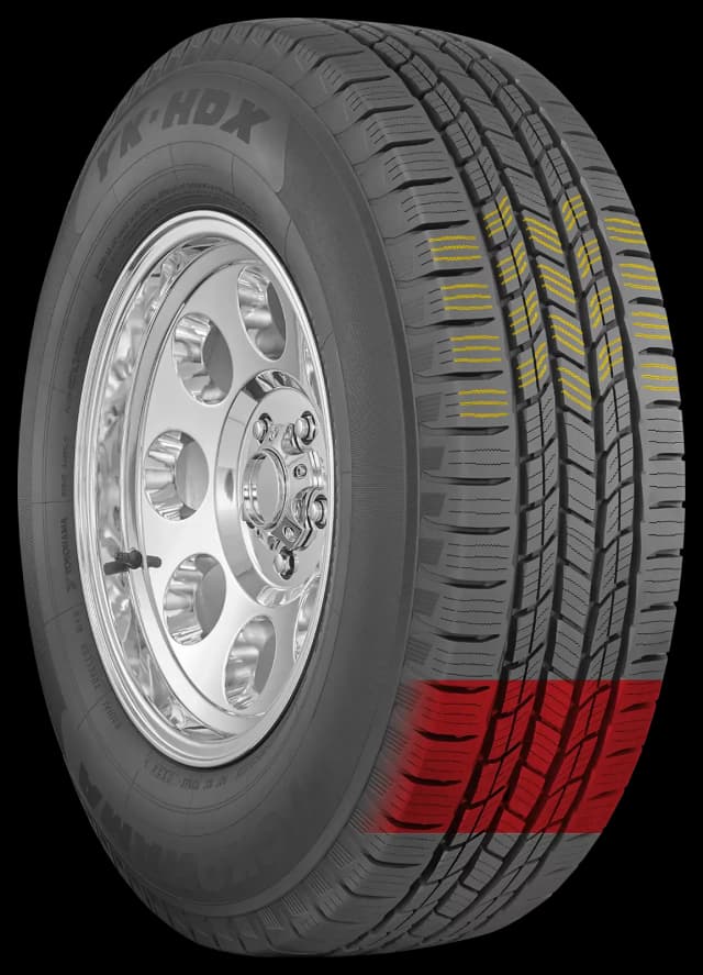 Yokohama YK-HDX Tires: Heavy-Duty All-Season… | Yokohama Tire