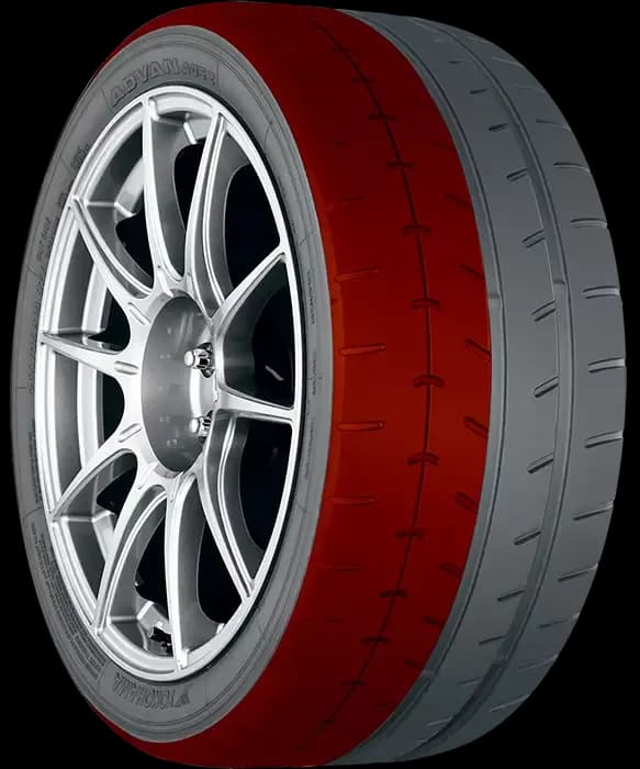 Yokohama ADVAN A052 Tires: High-Performance Grip for… | Yokohama Tire