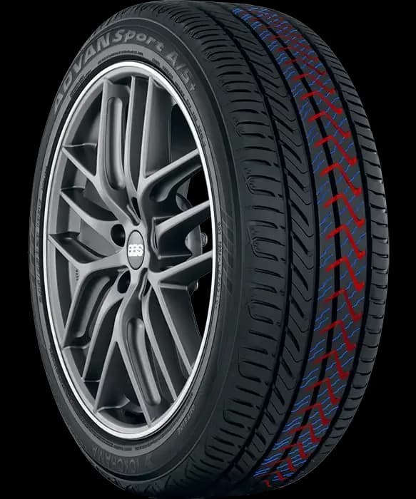 Yokohama ADVAN Sport A/S+ Tires: High-Performance… | Yokohama Tire