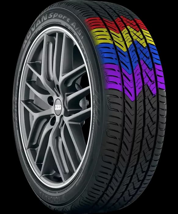 Yokohama ADVAN Sport A/S+ Tires: High-Performance… | Yokohama Tire