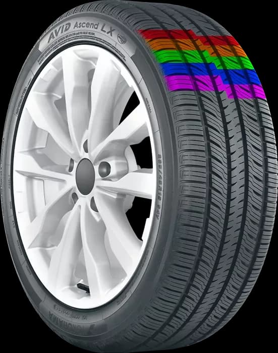Yokohama AVID Ascend LX Tires: Premium All-Season… | Yokohama Tire
