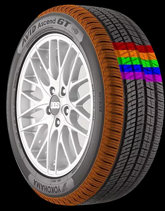 Yokohama AVID Ascend GT Tires: Premium All-Season… | Yokohama Tire