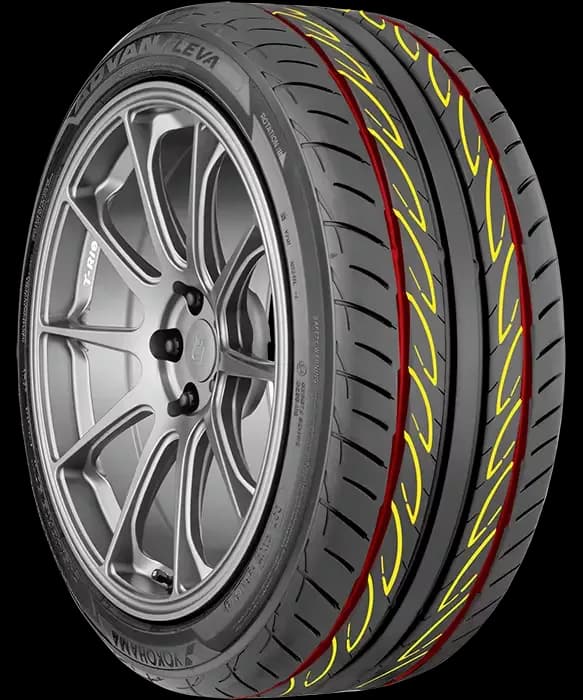 Yokohama ADVAN FLEVA V701 Tires: High-Performance… | Yokohama Tire