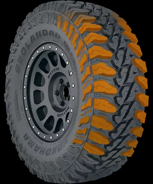 YOKOHAMAジオランダーＭＴ Yokohama GEOLANDAR M/T G003 Tires: Ultimate… | Yokohama Tire