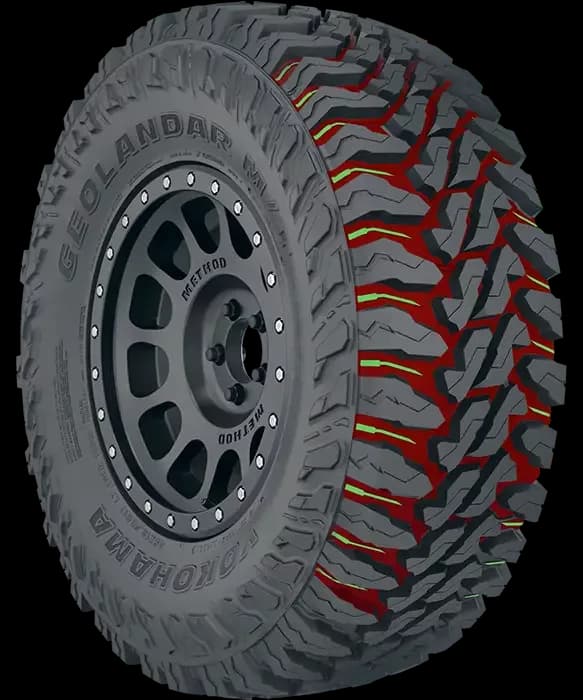 ヨコハマ　ジオランダーMT G003 GEOLANDAR M/T G003_製品特長 - ヨコハマタイヤ [YOKOHAMA TIRE]