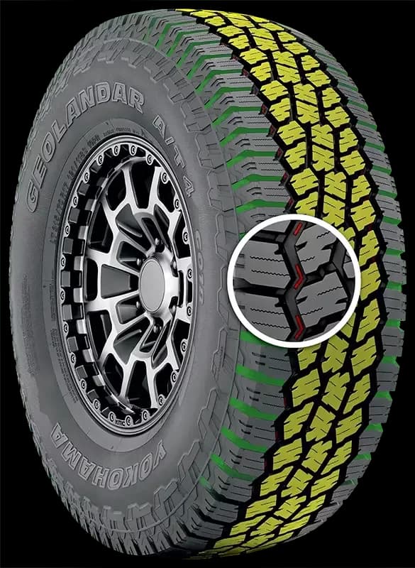 Optimized On/Off-Road Traction