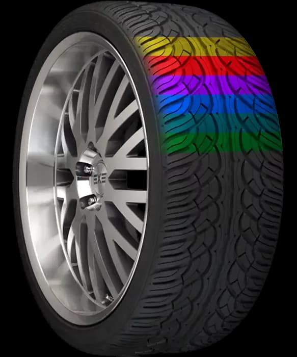 Yokohama PARADA Spec-X Tires: High-Performance… | Yokohama Tire