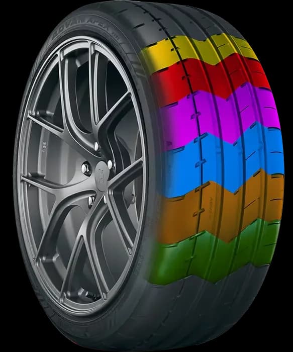 Yokohama ADVAN Apex V601 Tires: Ultra-High… | Yokohama Tire