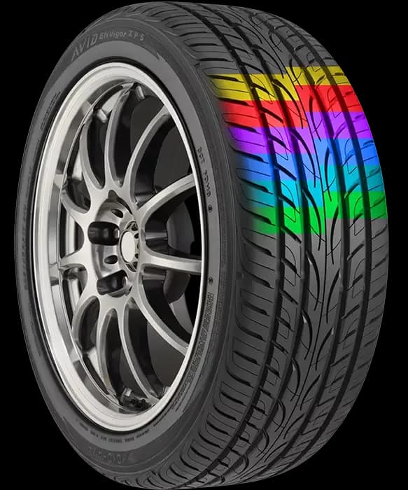 【組み換え作業可能】245/45R19 ヨコハマ AVID ENVigor 2020年 バリ溝4本 高速安定 245/45R19 ヨコハマ AVID ENVigor 2020年 バリ溝4本 - メルカリ