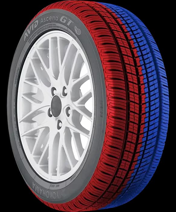 Yokohama Avid Ascend GT – Pneumatico Turistico 4 Stagioni, Adatto A Bagnato E Neve, Silenzioso E Durevole