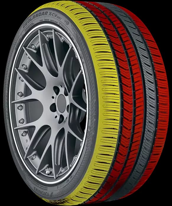 ヨコハマ　ジオランダー GEOLANDAR X-AT_製品特長 - ヨコハマタイヤ [YOKOHAMA TIRE]