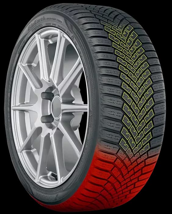Yokohama BluEarth Winter V906 Tires: Superior… | Yokohama Tire