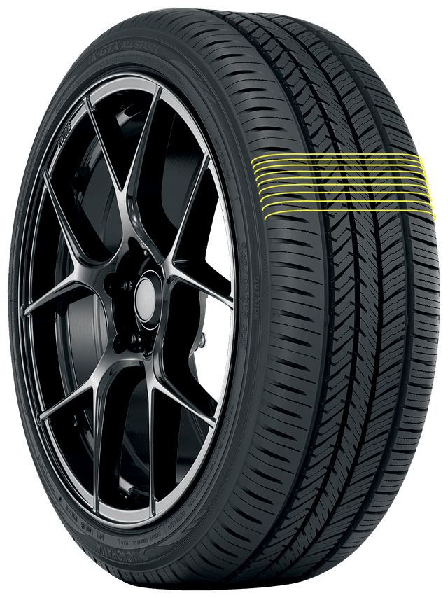 Yokohama YK-GTX All-Season Tires: Superior Comfort… | Yokohama Tire