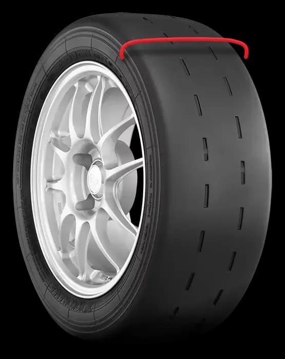 Yokohama ADVAN A055 Tires: Ultimate Performance for… | Yokohama Tire