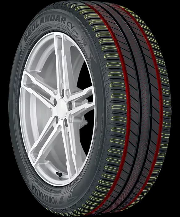 夏タイヤ 225/55R17 ヨコハマ GEOLANDER CV G058 Yokohama GEOLANDAR CV G058 Tires: All-Season… | Yokohama Tire
