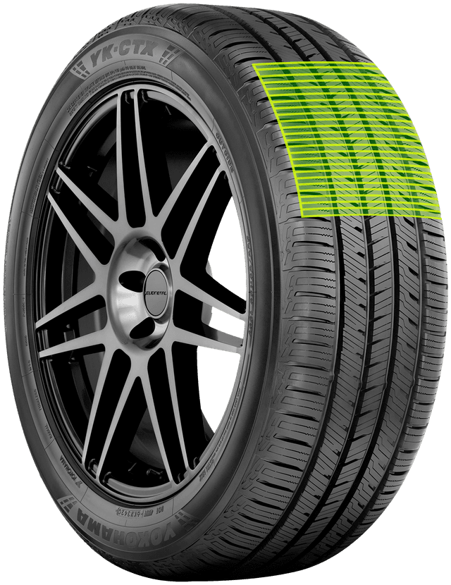 Yokohama YK-CTX Tires: Premium All-Season Comfort for… | Yokohama Tire